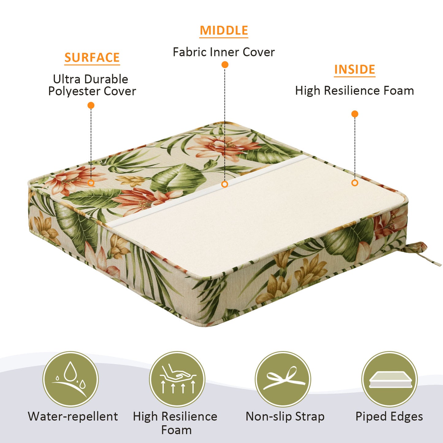 Unimatta Outdoor Seat Cushion