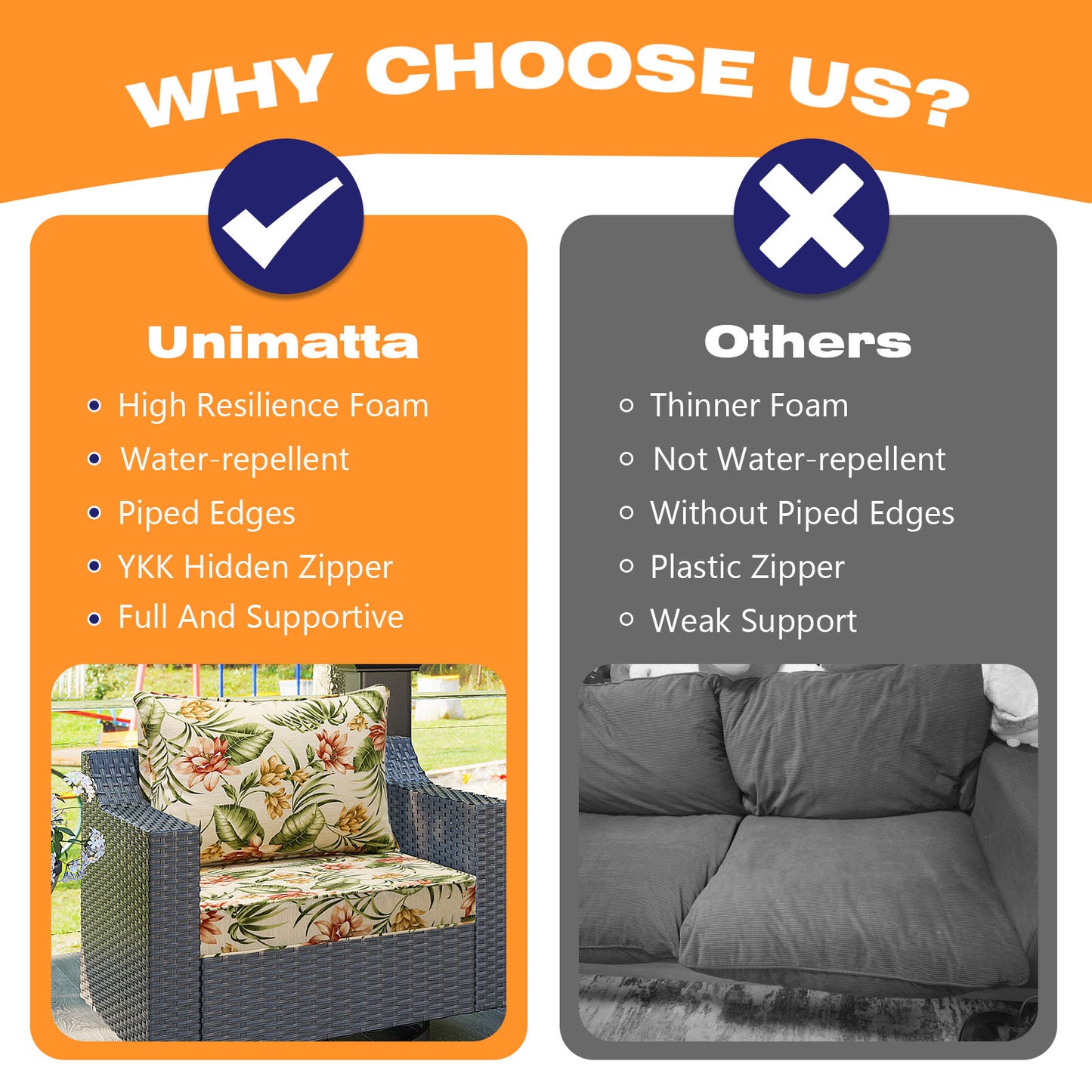 Unimatta Outdoor 24" x24" Deep Seat Cushion