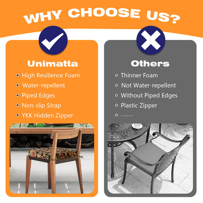 Unimatta Outdoor Seat Cushion