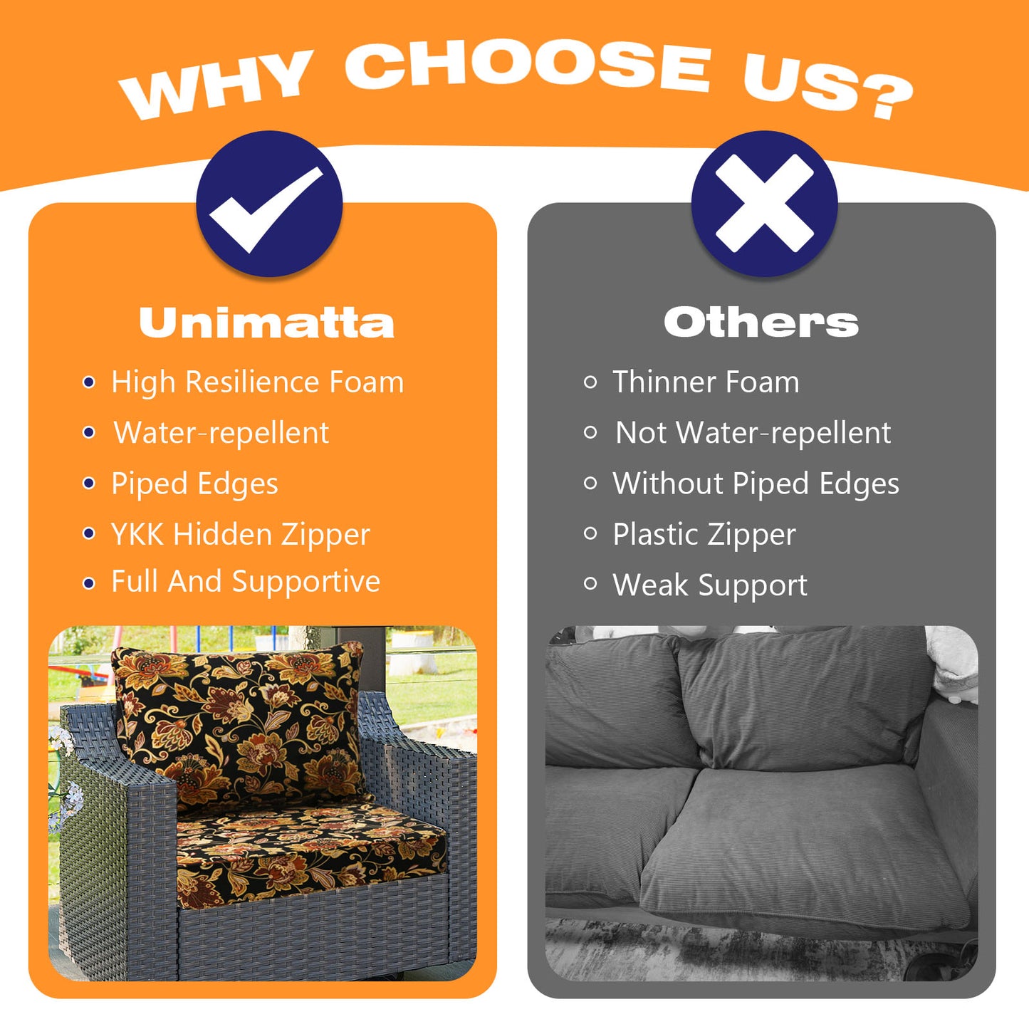 Unimatta Outdoor 24" x24" Deep Seat Cushion