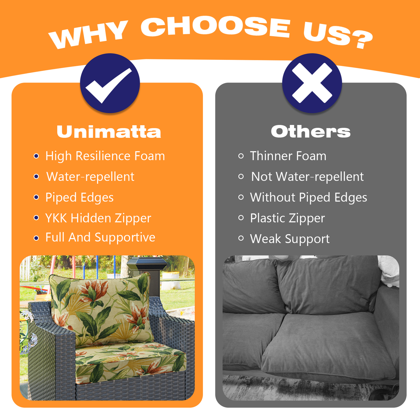 Unimatta Outdoor 24" x24" Deep Seat Cushion
