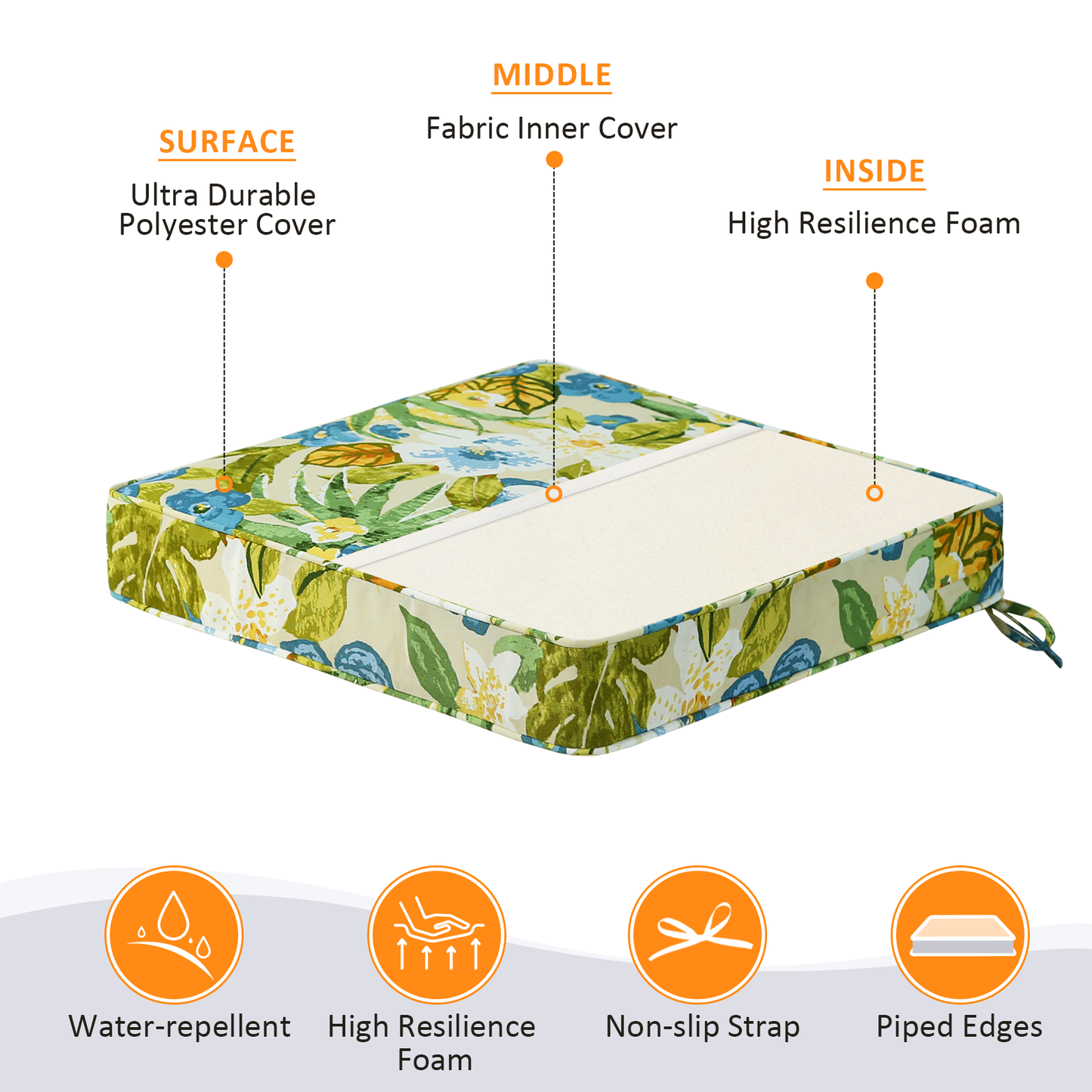Unimatta Outdoor Seat Cushion