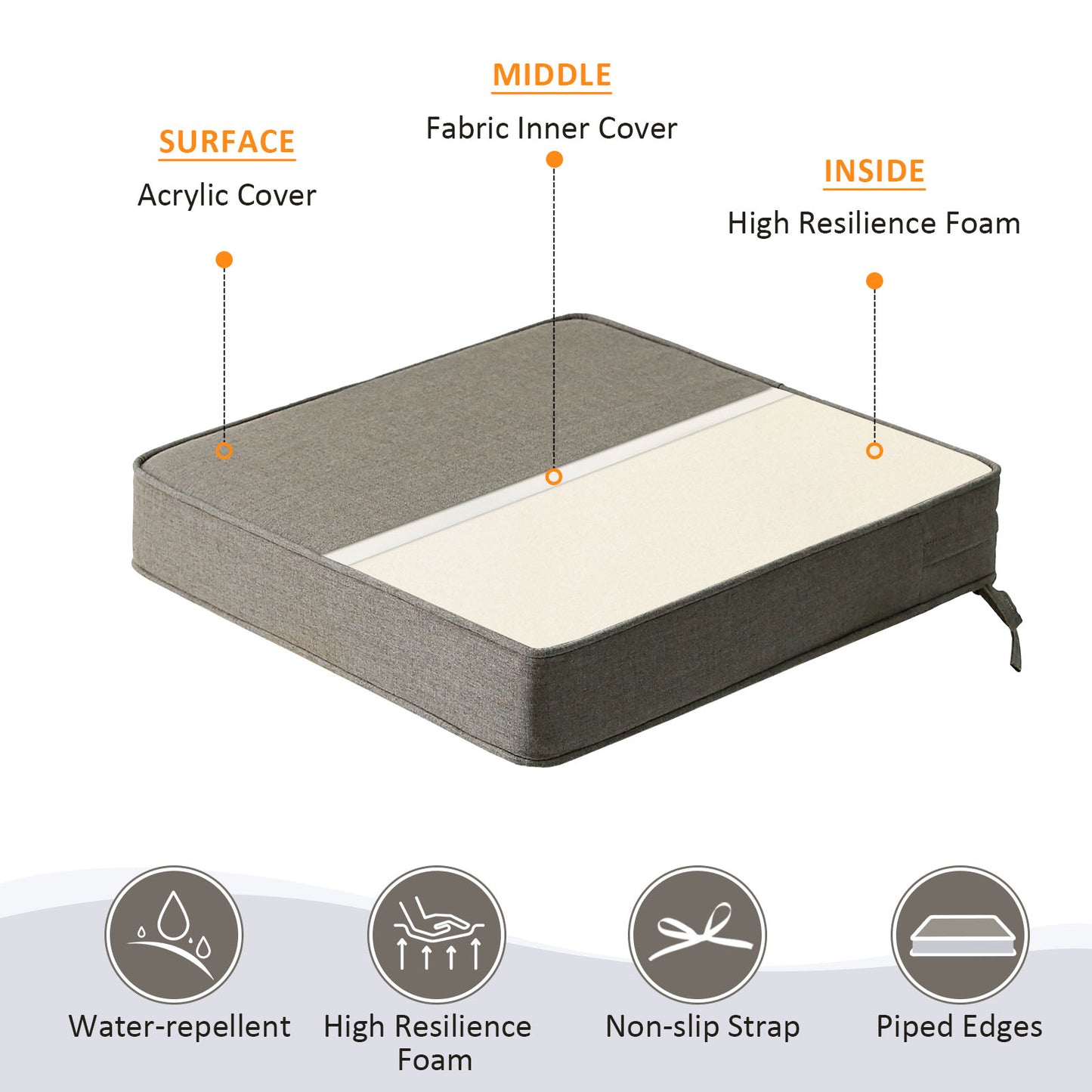 Unimatta Outdoor Seat Cushion