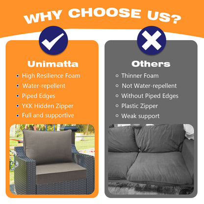 Unimatta Outdoor 24" x24" Deep Seat Cushion