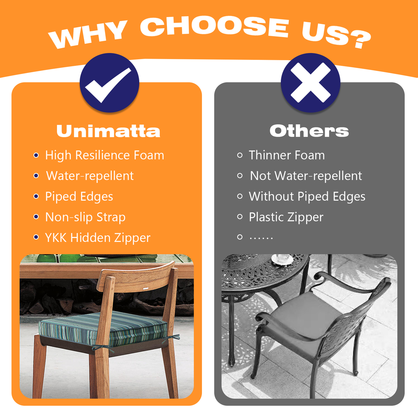 Unimatta Outdoor Seat Cushion