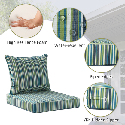 Sunbrella Outdoor 24" x24" Deep Seat Cushion Troupe Caribbean