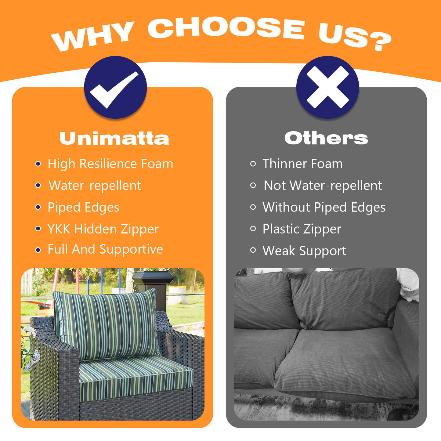 Unimatta Outdoor 24" x24" Deep Seat Cushion