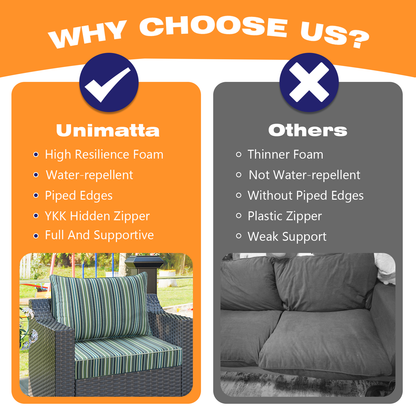 Unimatta Outdoor 24" x24" Deep Seat Cushion