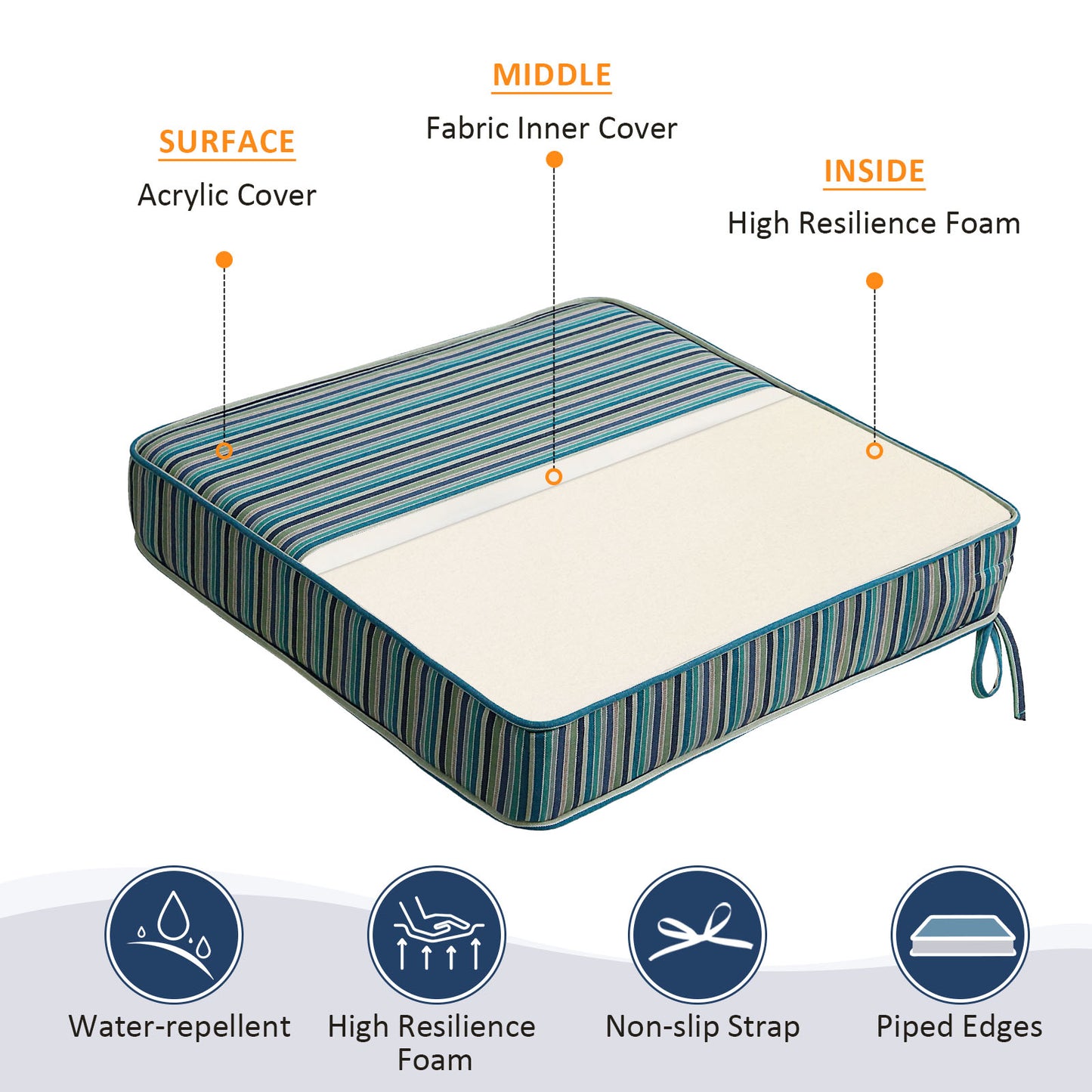Unimatta Outdoor Seat Cushion
