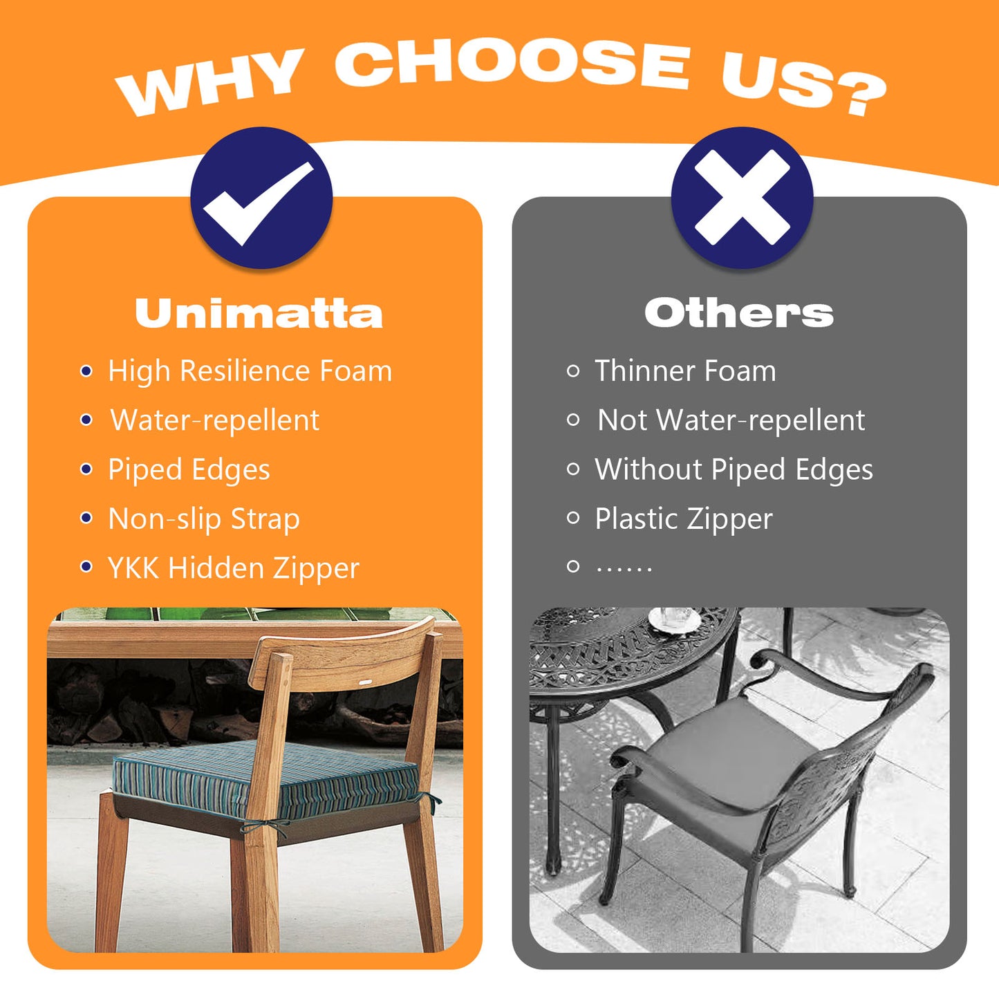 Unimatta Outdoor Seat Cushion