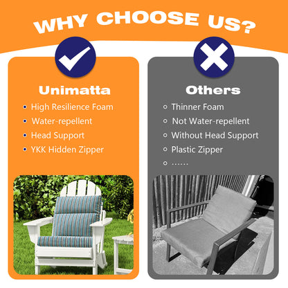 Unimatta Outdoor 44" x21" High Back Cushion