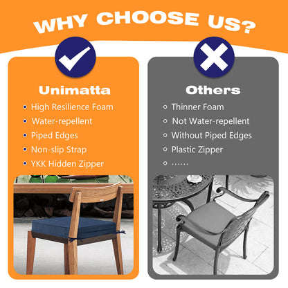 Unimatta Outdoor Seat Cushion