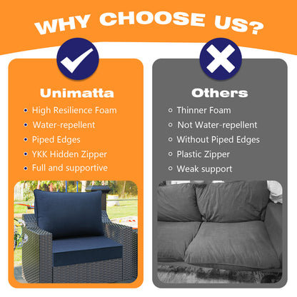 Sunbrella Outdoor 24" x24" Deep Seat Cushion Specrtum indigo