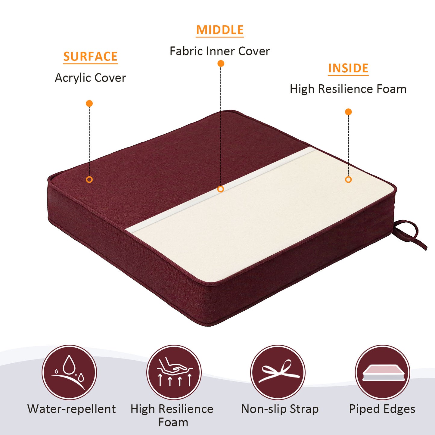 Unimatta Outdoor Seat Cushion