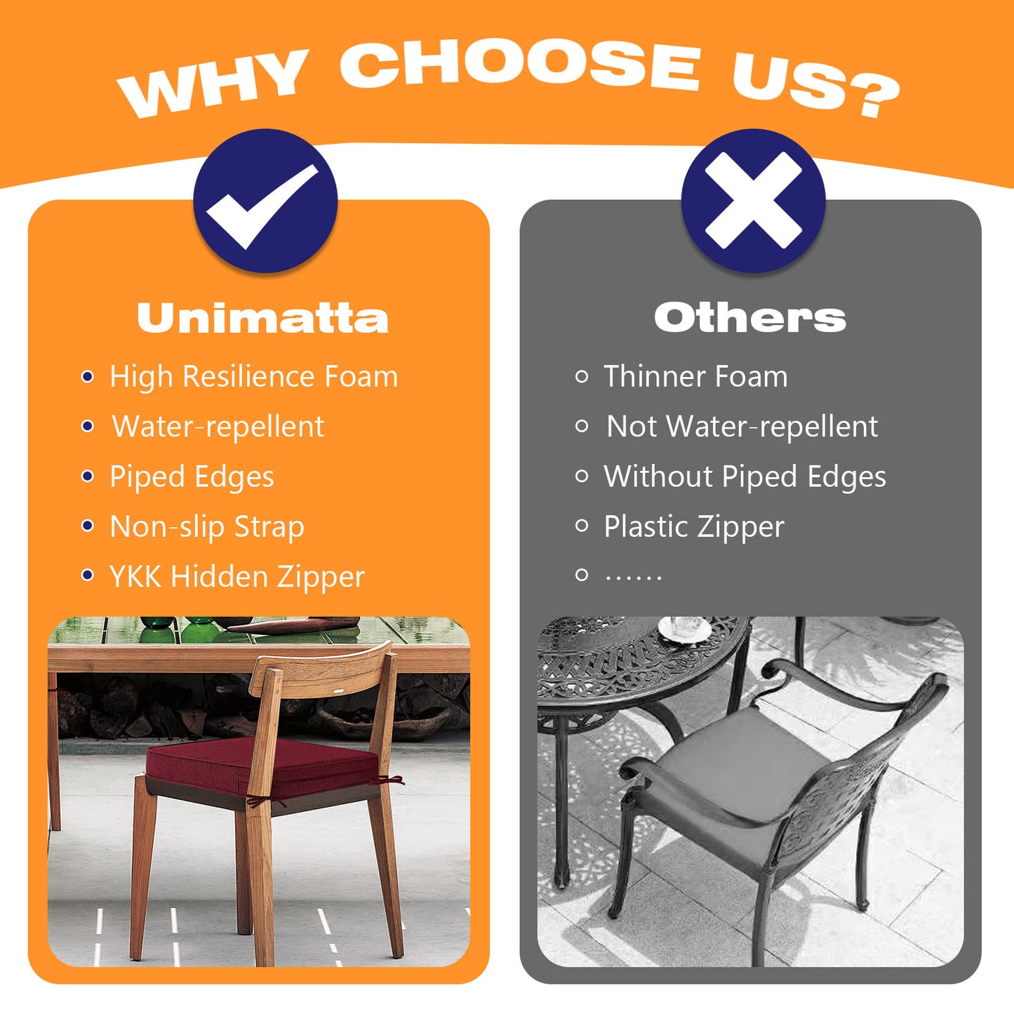 Unimatta Outdoor Seat Cushion