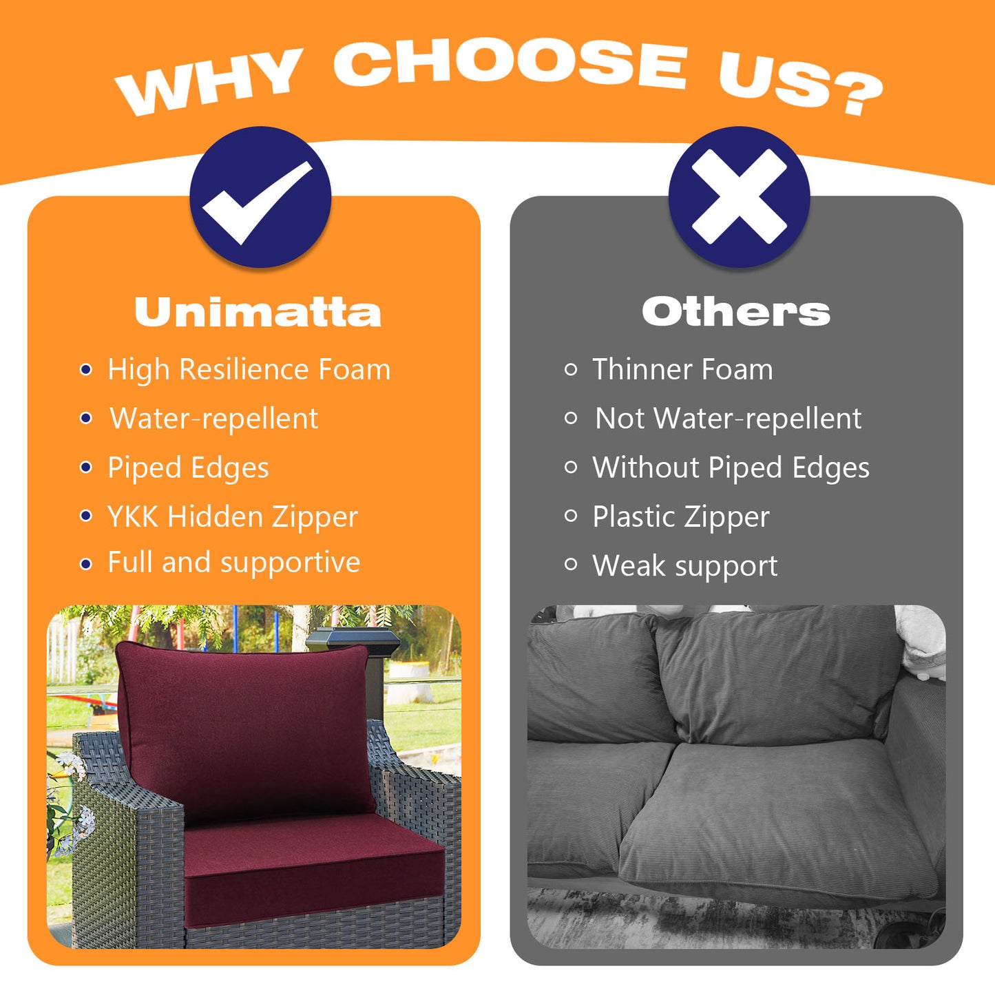 Unimatta Outdoor 24" x24" Deep Seat Cushion