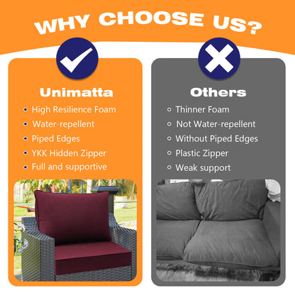Unimatta Outdoor 24" x24" Deep Seat Cushion
