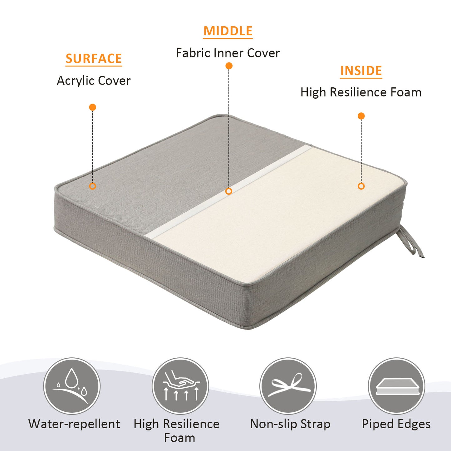 Sunbrella Outdoor 19" x19" Seat Cushion Specrtum Pebble
