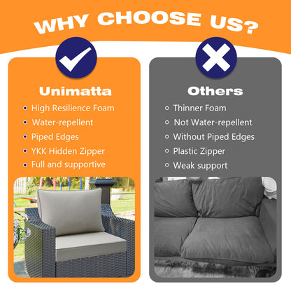 Sunbrella Outdoor 24" x24" Deep Seat Cushion Specrtum Pebble