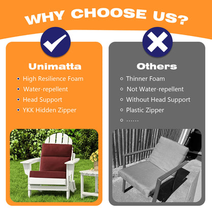 Unimatta Outdoor 44" x21" High Back Cushion