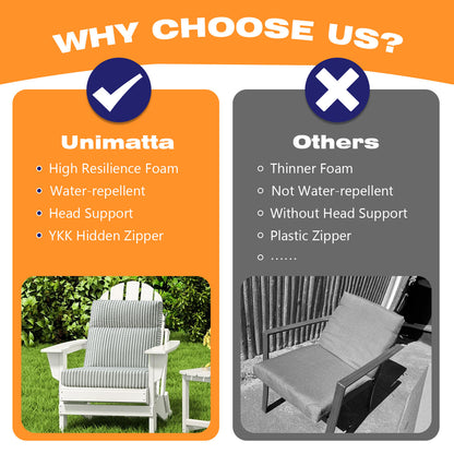 Unimatta Outdoor 44" x21" High Back Cushion