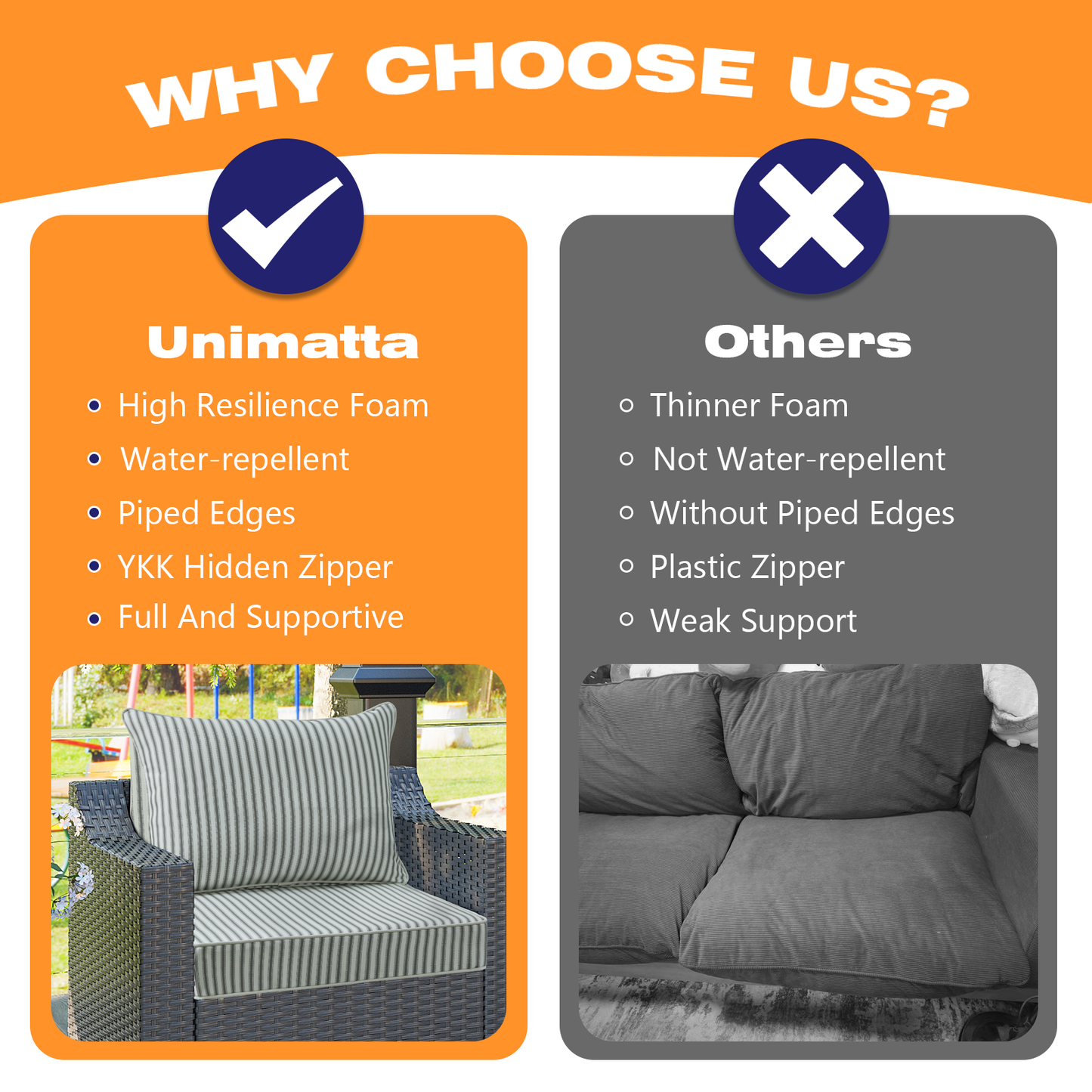Unimatta Outdoor 24" x24" Deep Seat Cushion