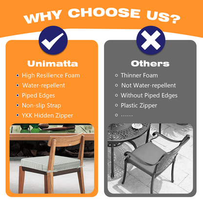 Unimatta Outdoor Seat Cushion