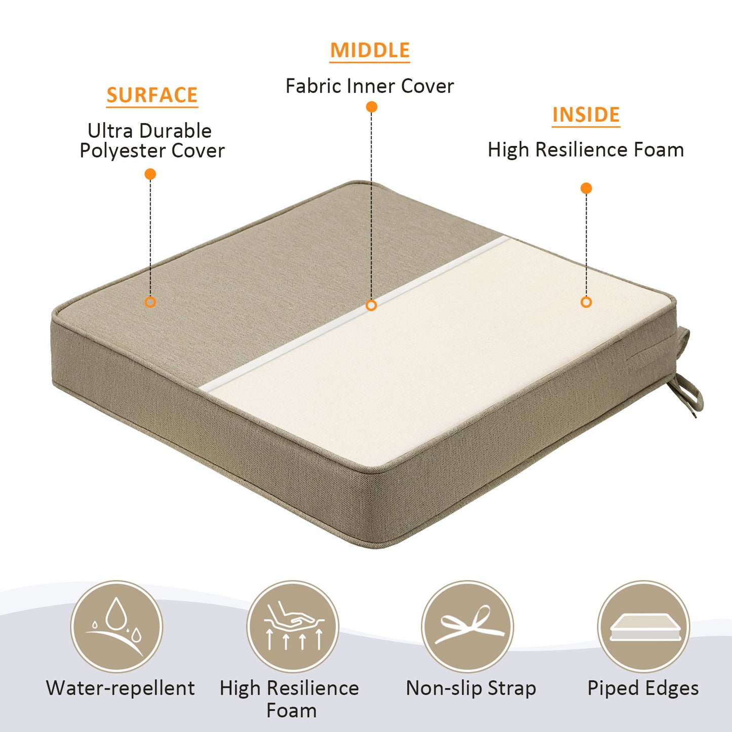 Unimatta Outdoor Seat Cushion
