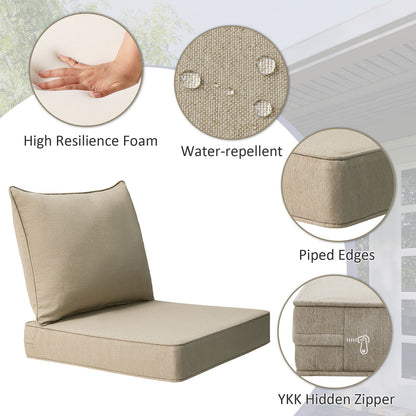 Unimatta Outdoor 24" x24" Deep Seat Cushion