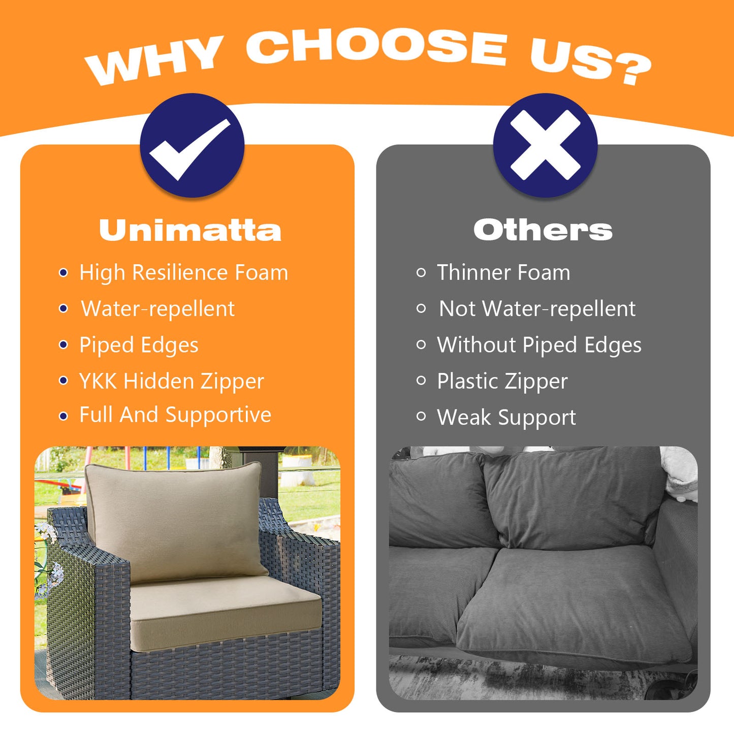 Unimatta Outdoor 24" x24" Deep Seat Cushion