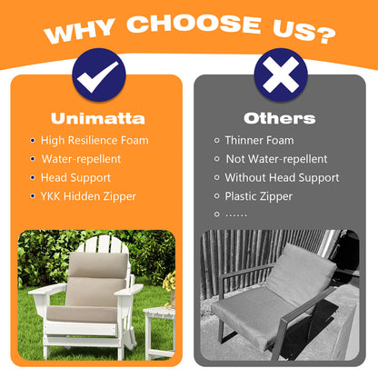 Unimatta Outdoor 44" x21" High Back Cushion